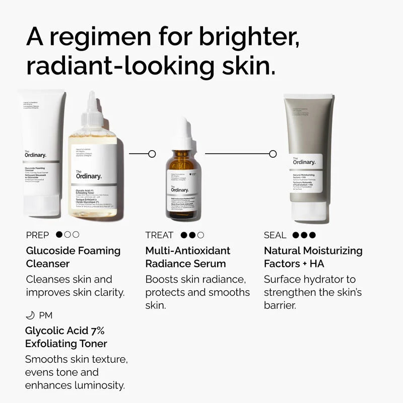 Sérum Éclat Multi-Antioxydant