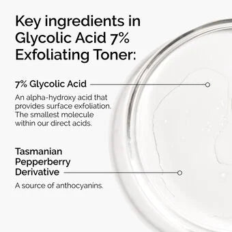 Tonique Exfoliant à l'Acide Glycolique 7%