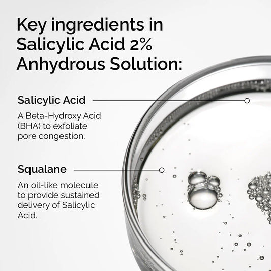 Salicylic Acid 2% Anhydrous Solution