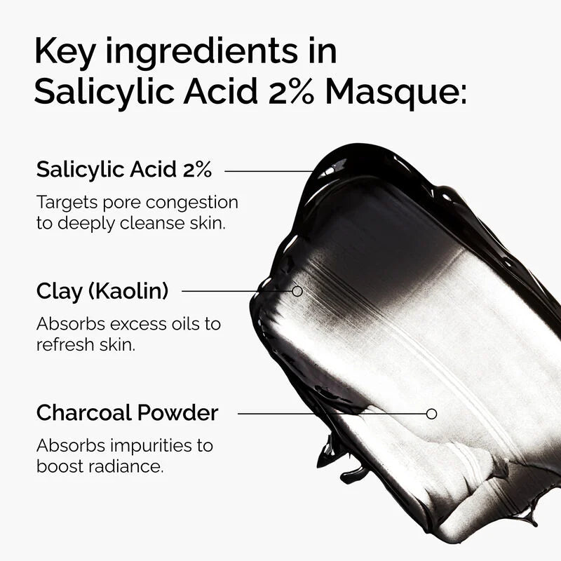 Masque à l'Acide Salicylique 2%