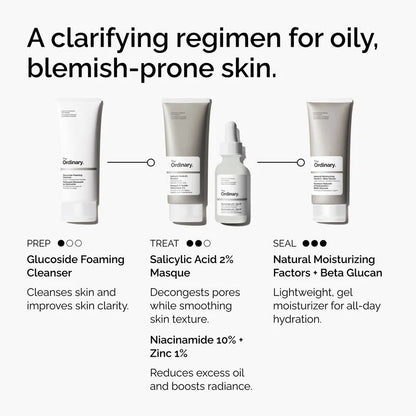 Masque à l'Acide Salicylique 2%