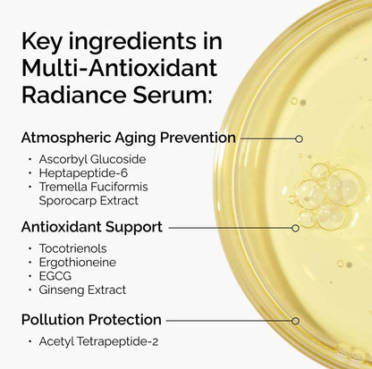 Sérum Éclat Multi-Antioxydant
