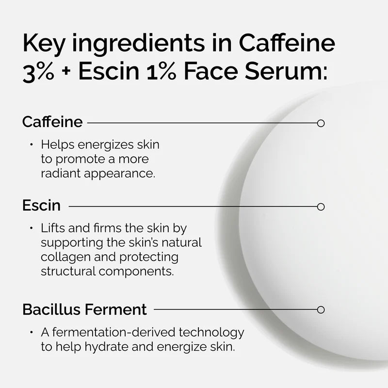 Caffeine 3% + Escin 1% Face Serum