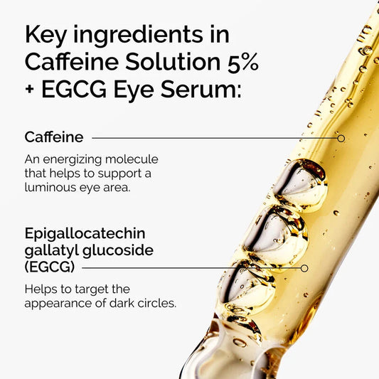Caffeine Solution 5% + EGCG